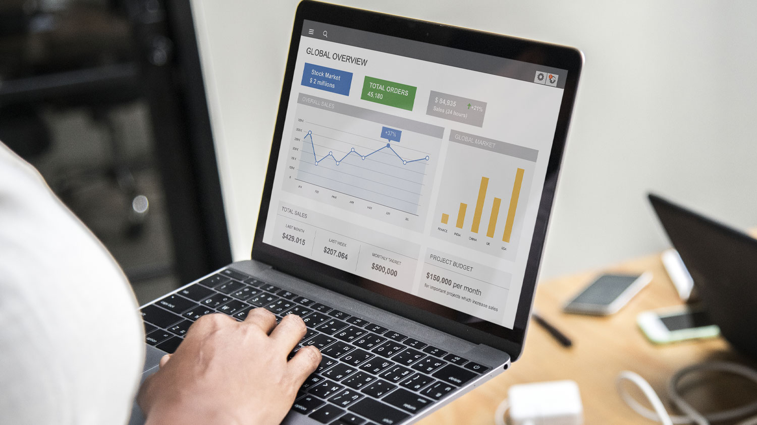 Google’da Üst Sıralara Çıkmak İçin SEO Stratejisi
