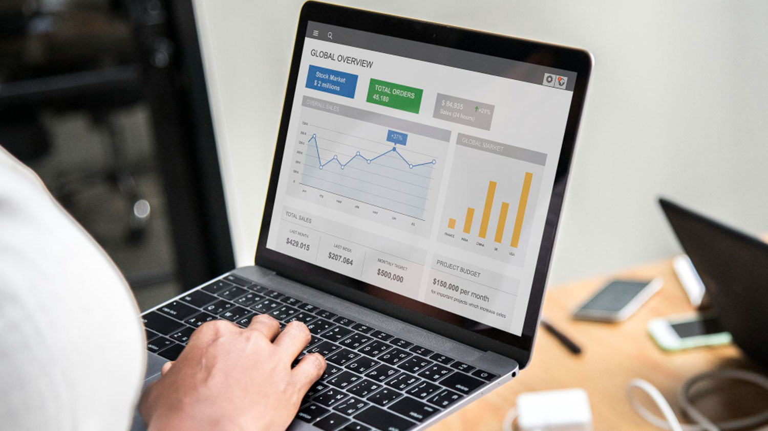 SEO Hizmeti ile Google’da Kalıcı Zirveye Çıkın ve Sürekli Müşteri Kazanın